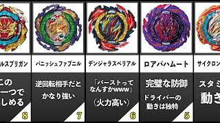 初心者にオススメの「扱いやすいDBベイ」ランキング！【ベイブレードバーストダイナマイトバトル】