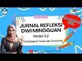 Jurnal Refleksi Dwi Mingguan Modul 2.2 Pembelajaran sosial dan Emosional