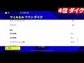 【全員★5】リヴァプールcsガチャ当たり選手ランキング！あの2人が超強化されてるぞ！【efootball2023 イーフットボール2023】