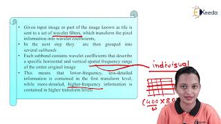 Theory of JPEG 2000 - Image Compression - Data Compression and Encryption