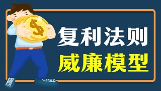 复利法则 | WR威廉指标 | 原来通过此方法就可以做到低买高卖！ | 威廉指标比翼齐飞模型 VS 威廉指标劳燕分飞模型 | 股民必学的经典股票买卖技巧！