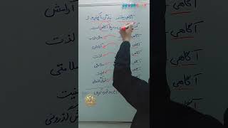 آگاهی بیشتر زنده گی باکیفیت تر…! #روانشناسی #آموزش #learning  #کلیپ #english #زبان #آموزشی #فیلم