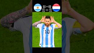 Argentina vs Netherland FIFA World Cup Quarter Final 2022 #football #youtube #shorts