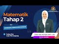 PdP MATEMATIK TAHAP 2 (KOORDINAT, NISBAH DAN KADARAN)