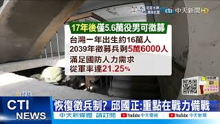 【每日必看】國防軍力嚴重不足! 台17年後僅5.6萬役男可徵募@中天新聞CtiNews 20220301