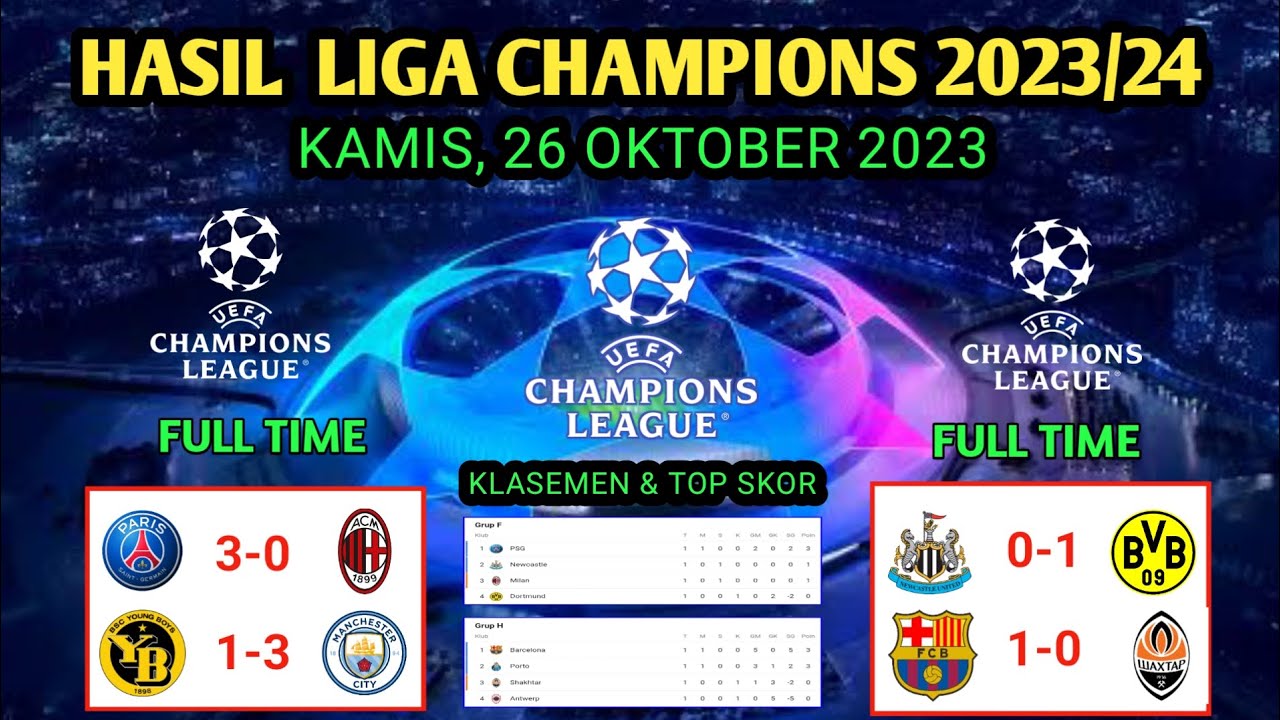 Hasil Liga Champions Tadi Malam ~ PSG Vs MILAN ~ YOUNG BOYS Vs MAN CITY ...