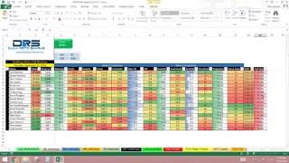 NFL Fanduel/DraftKings Cheat Sheets Walkthrough/Tutorial by xBenJamminx