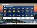 Metro Detroit Weather: Sunny and cooler Labor Day