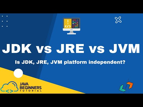 Jdk Vs Jre Vs Jvm Java Beginners Tutorial Jdk Vs Jre Vs Jvm Java Beginners Tutorial