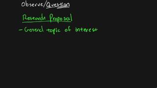 Research Methods - Chapter 02 - The Plan (Part 1)