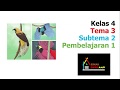 Kelas 4 Tema 3 Subtema 2 Pembelajaran 1 (video pembelajaran)