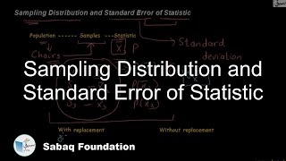 Sampling Distribution and Standard Error of Statistic, Statistics Lecture | Sabaq.pk