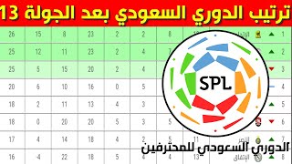 جدول ترتيب الدوري السعودي بعد الجولة 13⚽️دوري كأس الأمير محمد بن سلمان للمحترفين 2021 2022