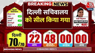 Delhi Assembly Election Result 2025 News: AAP की हार के बीच दिल्ली सचिवालय को सील किया गया