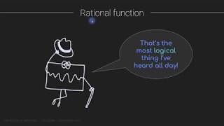 Graphing rational functions in Python