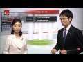 ig証券 lunch express 72 18 september 2014