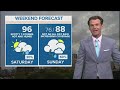 DFW weather: How much rain will we get? And when? Here's the weekend weather timeline