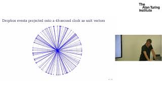 Statistics in cyber-security: Dr Nick Heard, Imperial College London