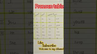 pronoun table #pls subscribe #welcome to my channel