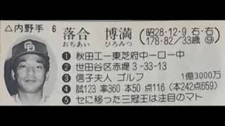 中日ドラゴンズ　プロ野球選手名鑑　昭和62年 1987 落合博満　otiai hromitu