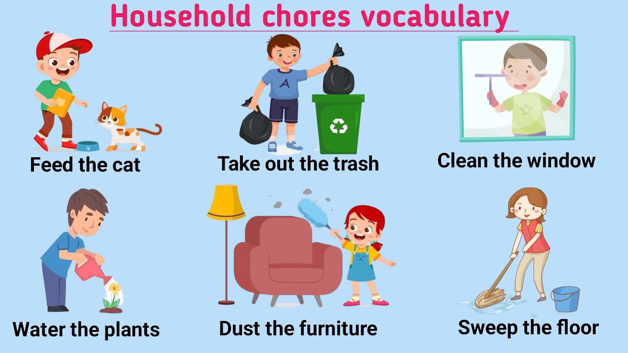 Vocabulary : Household Chores Vocabulary In English | Daily Use ...