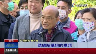 國安新人事後下一步內閣改組?蘇揆避談