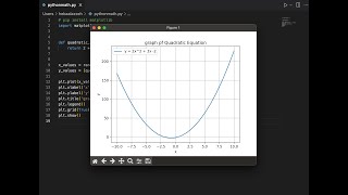 Python Math - Plotting Quadratic Equations with Matplotlib
