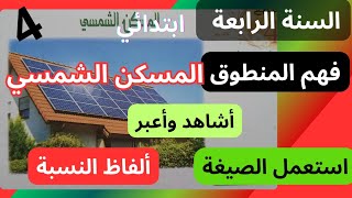 المسكن الشمسي ، ألفاظ النسبة