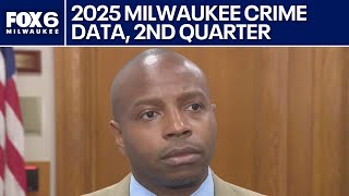 2025 Milwaukee crime data; 2nd-quarter report released | FOX6 News Milwaukee