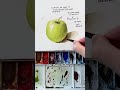 3 things to know before you start painting watercolortutorial watercolourpainting