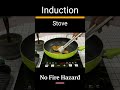 Electric Induction Stove | touch induction cooker | Best Seller | Dawat Delight