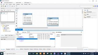 Forward Engineering MySql