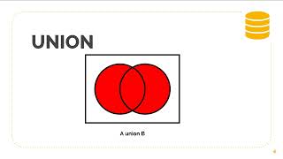 39 - A little bit of set theory | Mastery with SQL