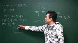 [김창회논술] 서울여대 2012 기출문제(오전) 문제 1. 작성법