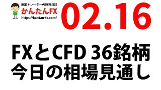 かんたんFX：2月16日FXとCFD今日の相場見通し