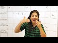 english consonants masterclass learn to pronounce any consonant in english ipa chart explained