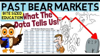 PAST BEAR MARKETS & How To Profit From Them