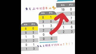 脱獄ごっこの5対5で19キル！？