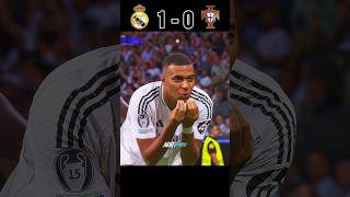 Ronaldo Aura☠️🔥 vs Real Madrid Imaginary