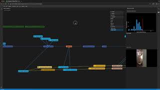 How Knowledge Graphs Improve Manufacturing: Data-Driven Process Explained