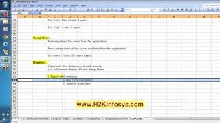 HP LoadRunner Online Training | Controller Tutorial 11