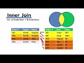 028  Joins With Duplicate Values