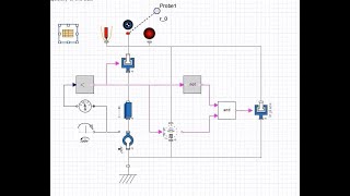 Using the Parameter Sweep and Optimization Apps