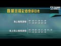 【直播／暴雨炸不停！尼莎晚間解除海警　氣象局最新說明】