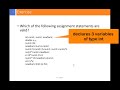 Introduction to Programming with Java (4) : Variable Declaration & Assignment