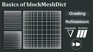 blockMeshDict Basics | [grading]