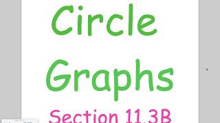 Math 6 - Lesson 11-3C: Circle Graphs