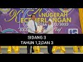 MAJLIS ANUGERAH KECEMERLANGAN /SIDANG 3 TAHUN 1,2 DAN 3