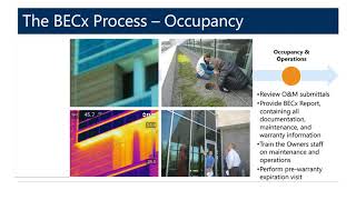 Building Enclosure Commissioning: Improving Performance and Managing Risk