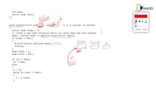 Singly Link List Program Part 1 | Data Structure Using C